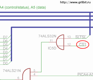 IC5 modification