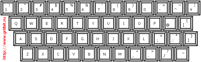 Japanese keyboard layout, image 1