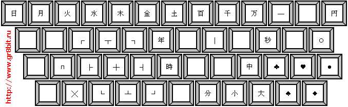 Japanese keyboard layout, image 3