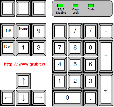 PS/2 keyboard layout, numeric and arrows