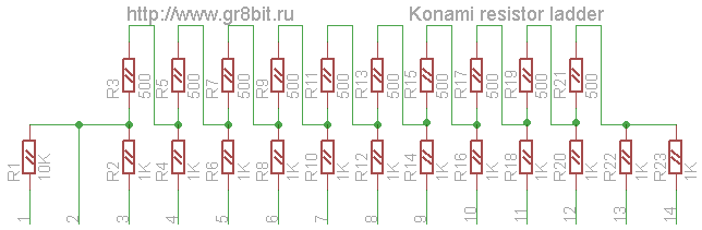 Konami resistor ladder - schematic