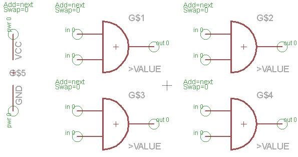 Putting symbols for the device